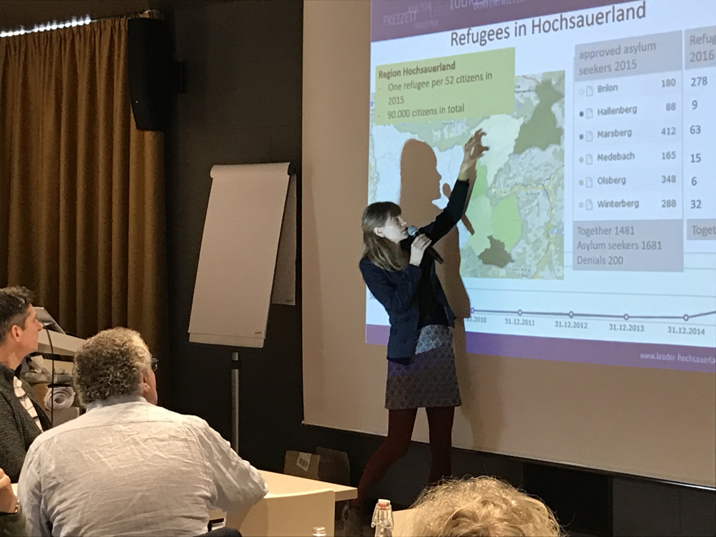 Hannah Kath hält einen Vortrag über die Flüchtlingssituation im Hochsauerland